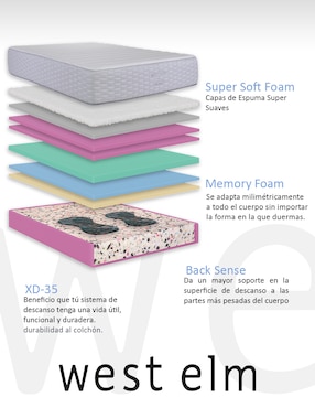 Colchón regular mattress