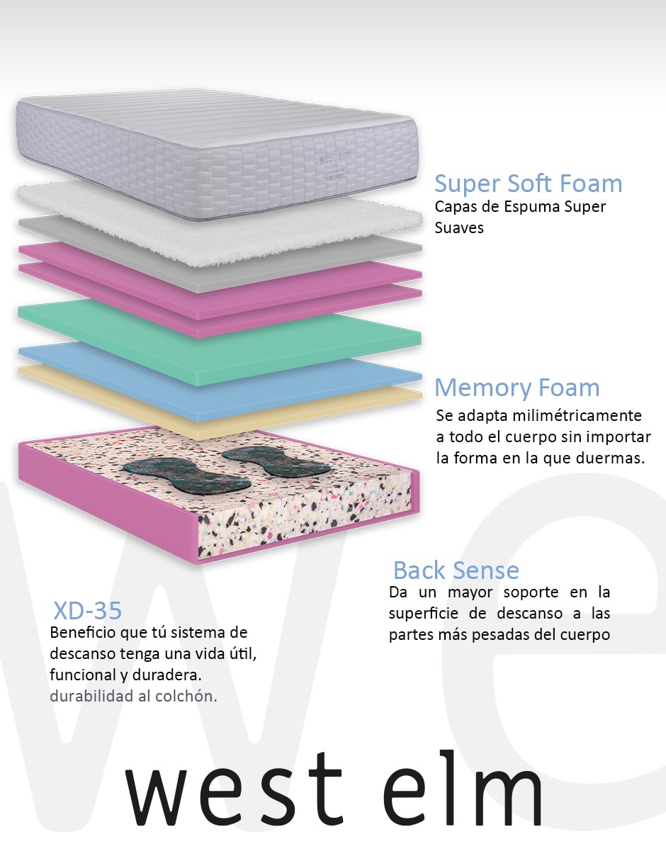 Colchón regular mattress 8
